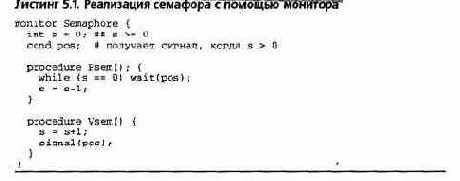 Мониторы