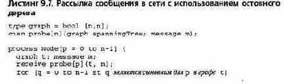 Алгоритмы типа